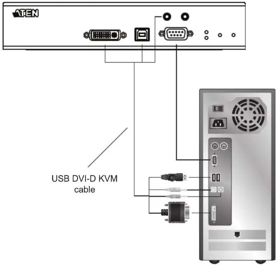 ATEN KE8950 - KE6920 / KE6922 Network Installation Diagram 2 of 2 - 1