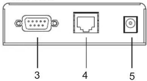 ATEN KE8950 - KE6900ST (Transmitter) Front, Rear and Top View - 3