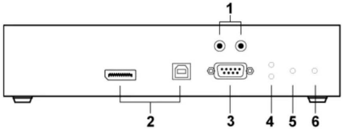 ATEN KE8950 - No. Component Description - 1