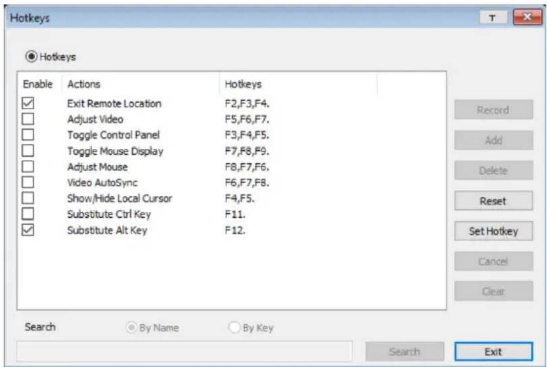 ATEN KE8950 - Hotkeys - 1