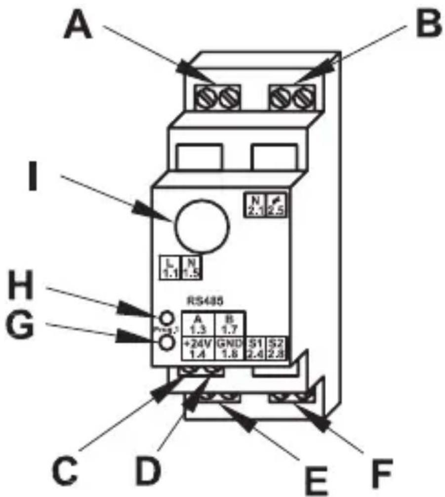 Homematic IP HMW-LC-DIM1L-DR - HMW-LC-Dim1L-DR - 1