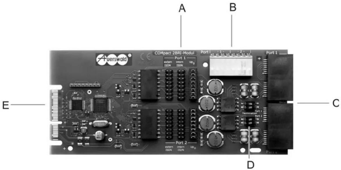 Auerswald COMpact 5000R - Übersicht COMpact 2BRI-Modul - 1