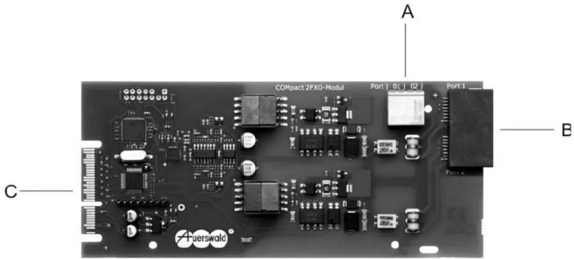 Auerswald COMpact 5000R - Übersicht COMpact 2FXO-Modul - 1