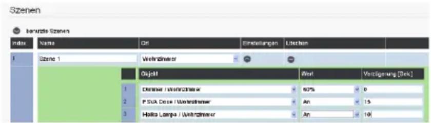 AGFEO ES 522 IT - Operationen - Zeitglieder - 7