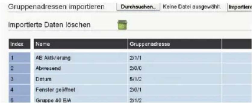 AGFEO ES 522 IT - Daten aus dem ETS System in den SmartHomeServer importieren - 4