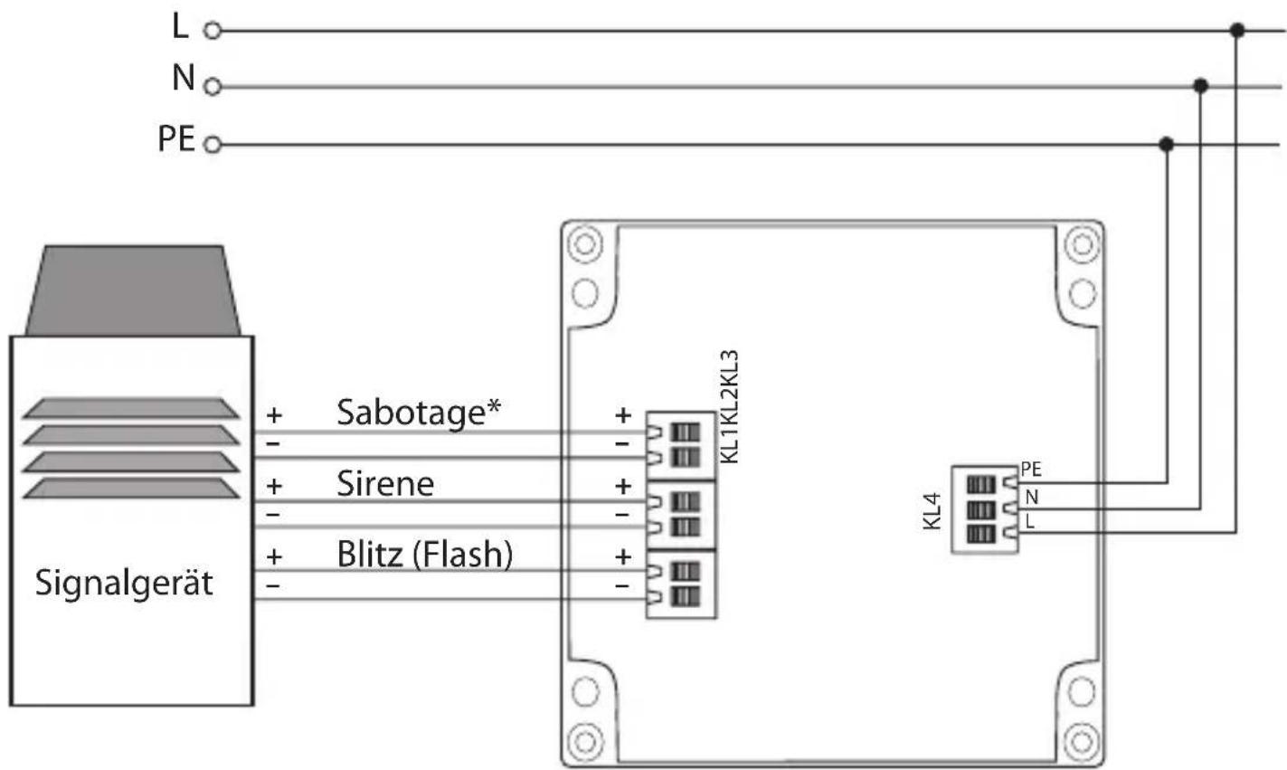 Homematic IP HM-SEC-SFA-SM - Installation - 1