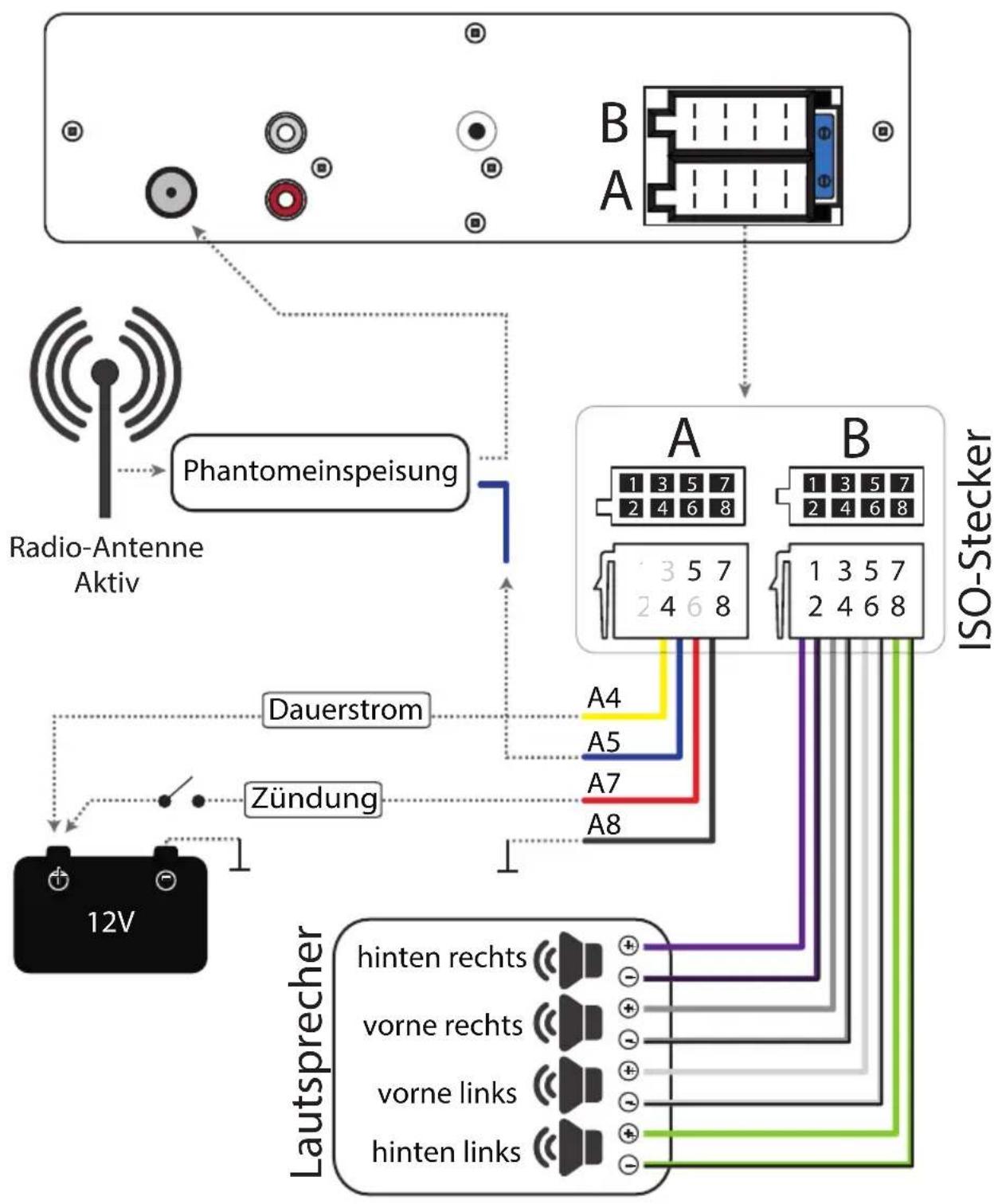 Xomax XM-RSU225BT - Anschlussschema Cinch - 2