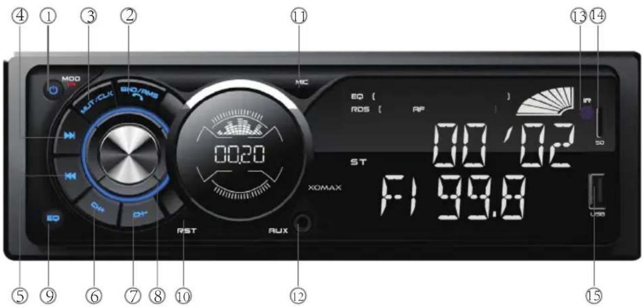Xomax XM-RSU225BT - Bedienelemente am Autoradio - 1