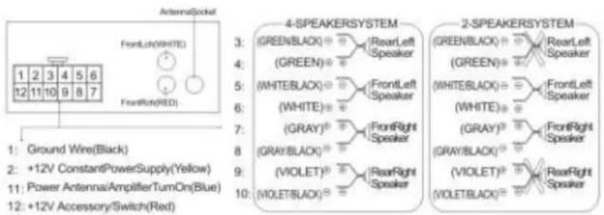 Xomax XM-RSU219BT - Anschlussschema - 1