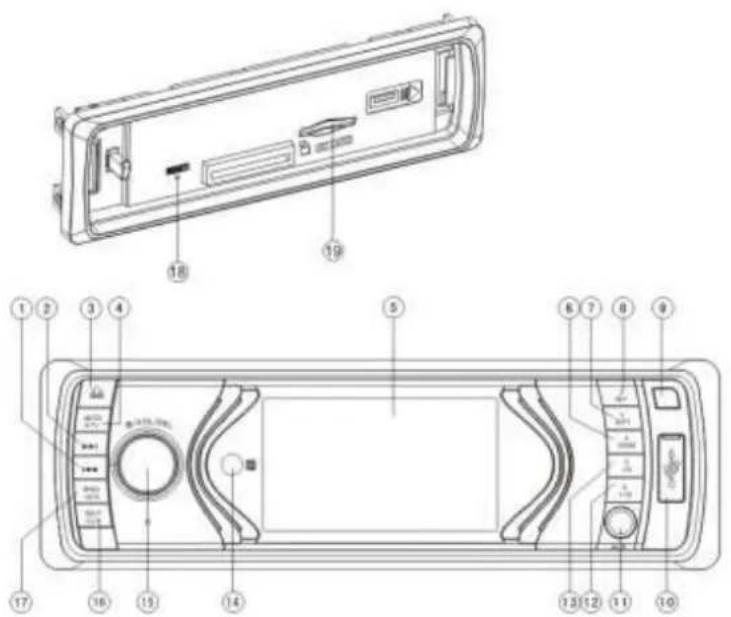 Xomax XM-RSU218 - Bedienteilbeschreibung - 2