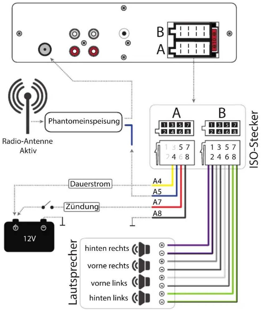 Xomax XM-RSU216BT - Anschlussschema ISO-Stecker - 1