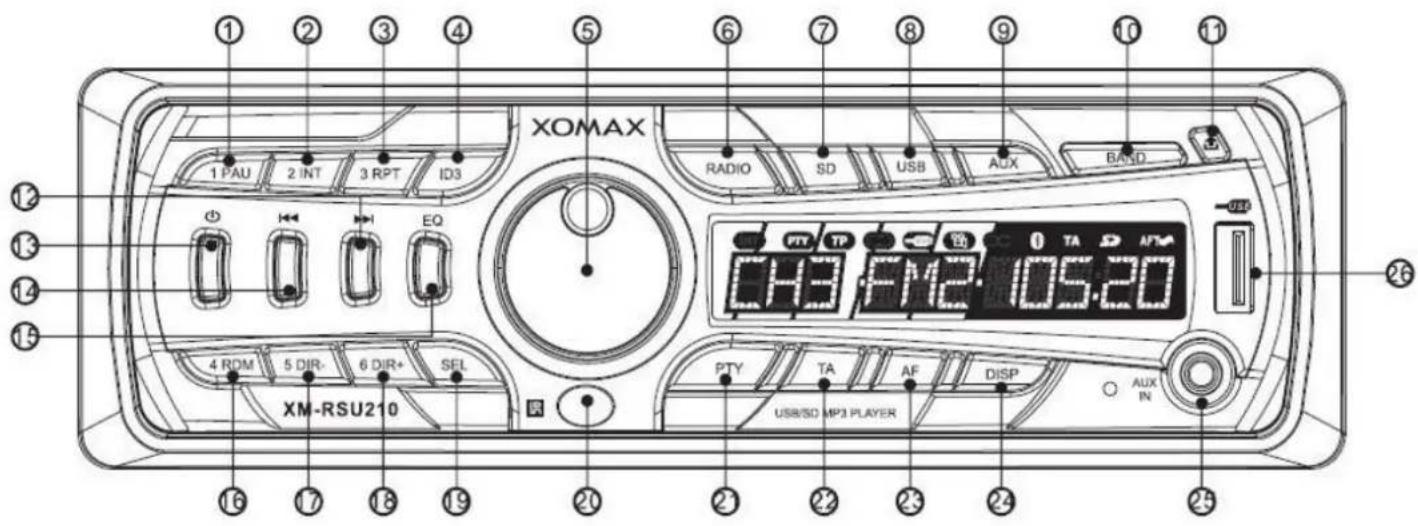 Xomax XM-RSU210 - Einstieg - 1