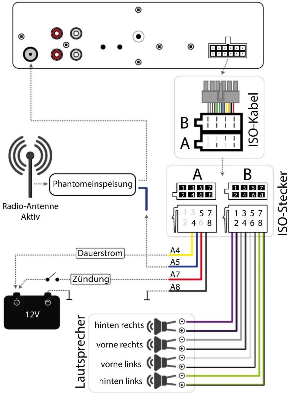 Xomax XM-RSU213 - Anschlussschema Cinch - 2