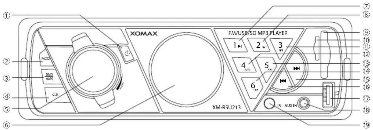 Xomax XM-RSU213 - Bedienelemente am Autoradio - 1