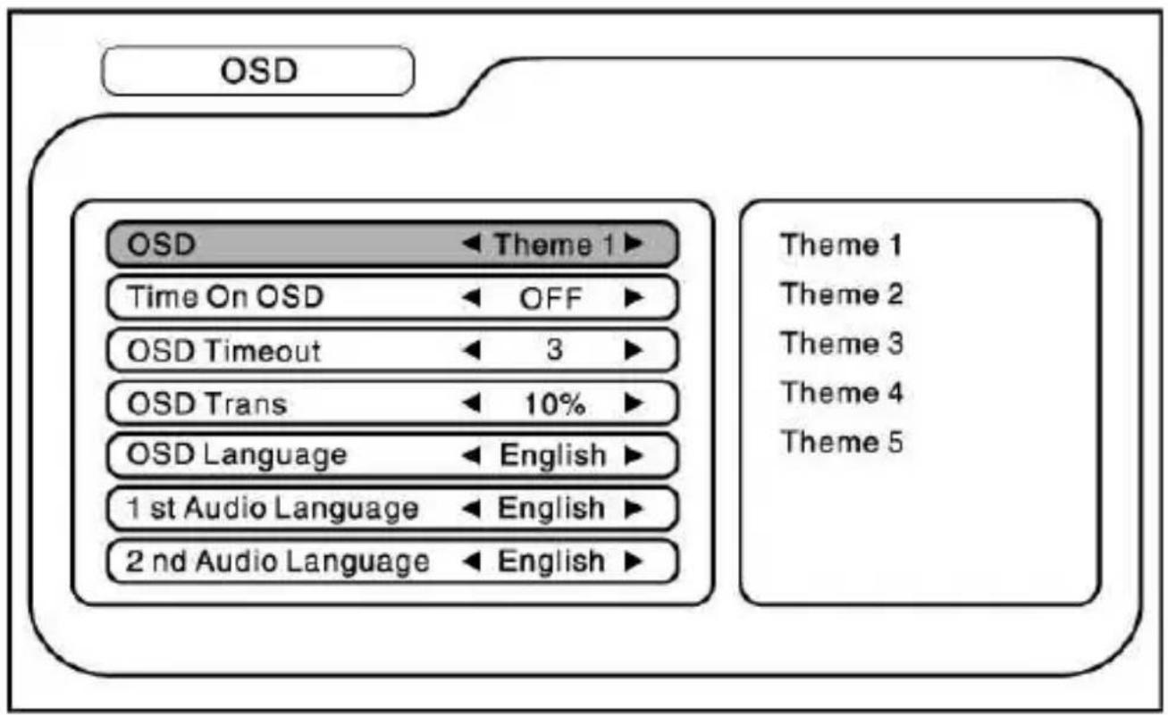 Xomax XM-DVBT002 - Einstellungen - 5