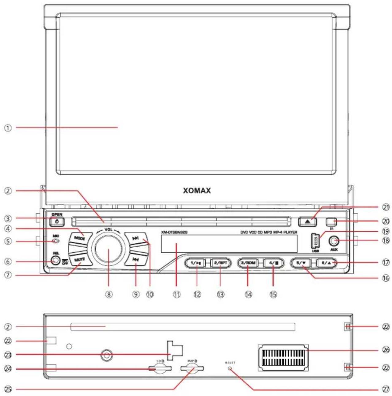 Xomax XM-DTSBN929 - Bedienelemente am Autoradio - 1