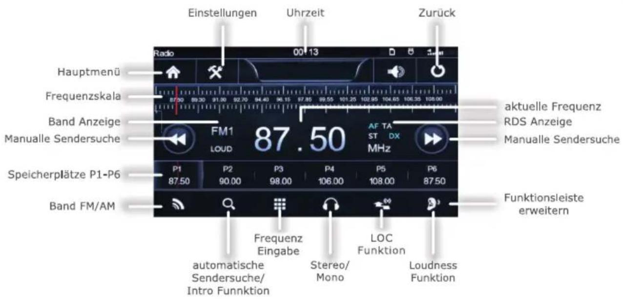 Xomax XM-DTSBN929 - Radiomodus - 1