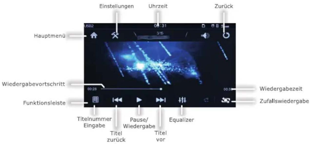 Xomax XM-DTSBN929 - Wiedergabe-Oberfläche - 1