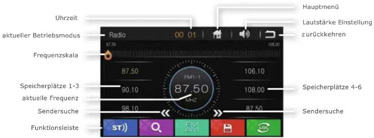 Xomax XM-DTSBN927 - Radiomodus - 1