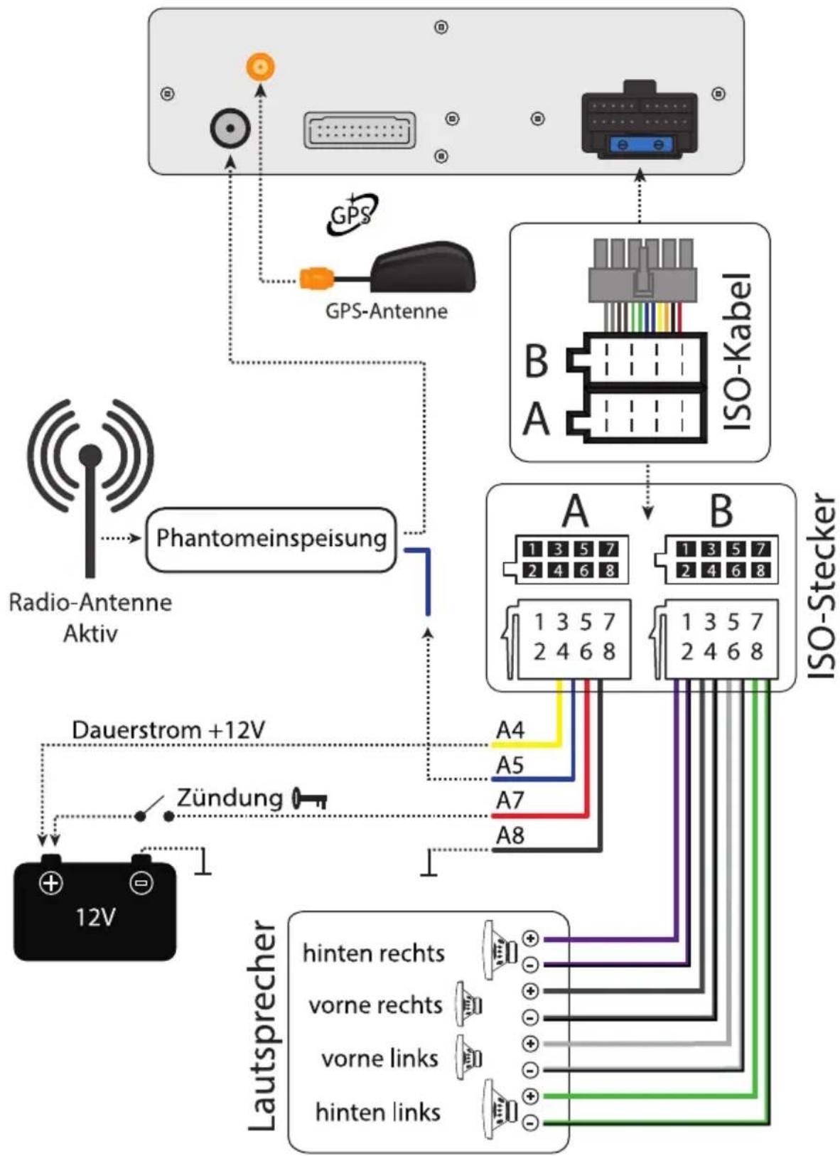 Xomax XM-DTSBN927-V2 - Autoradio entfernen - 2