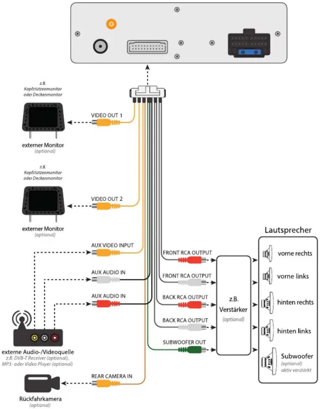 Xomax XM-DTSBN927-V2 - Autoradio entfernen - 1