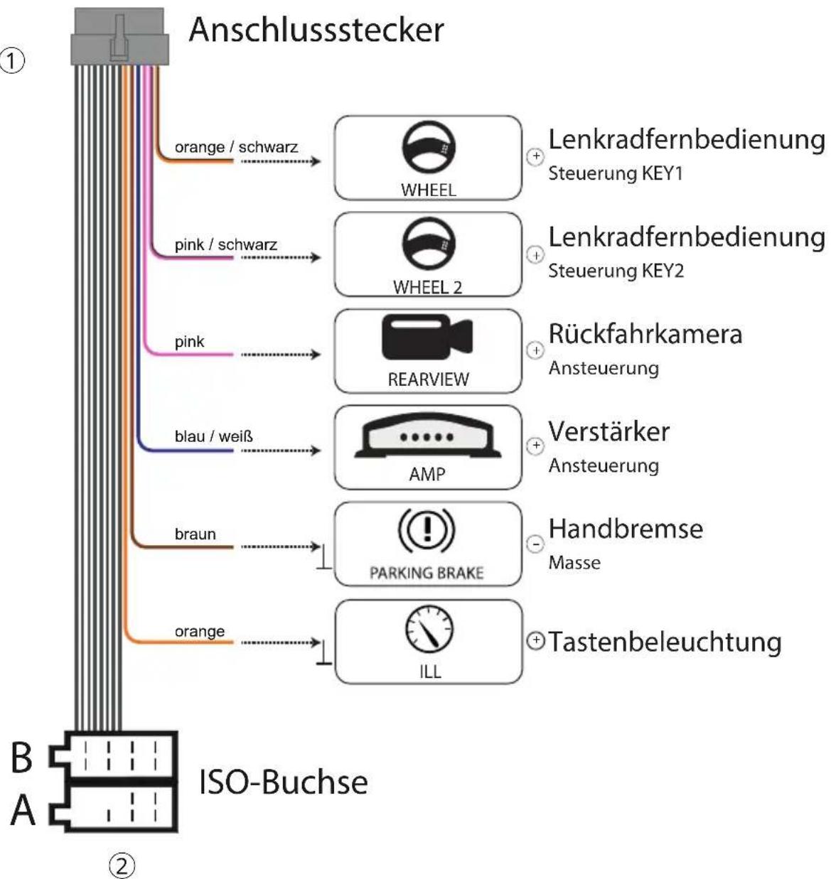 Xomax XM-DTSBN927-V2 - Anschlusskabel - 1