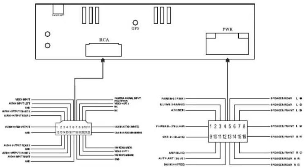 Xomax XM-DTSBN918 - Wiring Diagram - Inputs/Outputs - 1