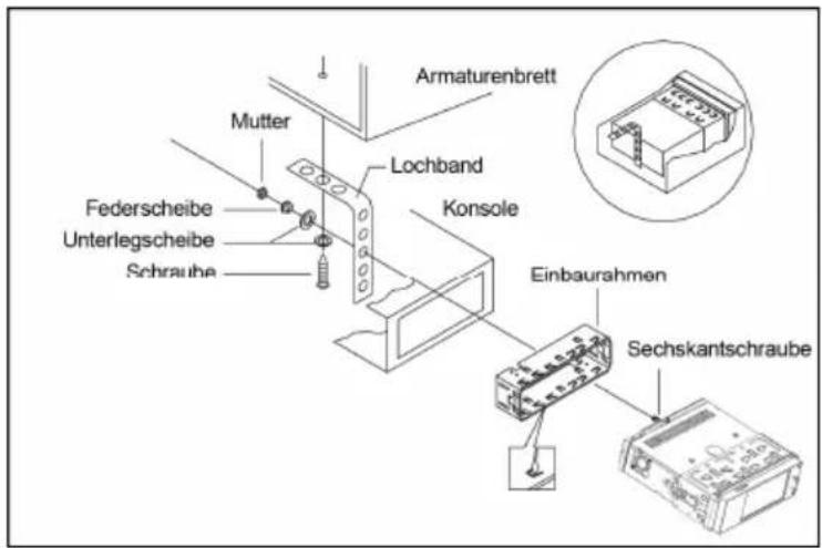 Xomax XM-DTSBN918 - Einbau des Gerätes: - 1