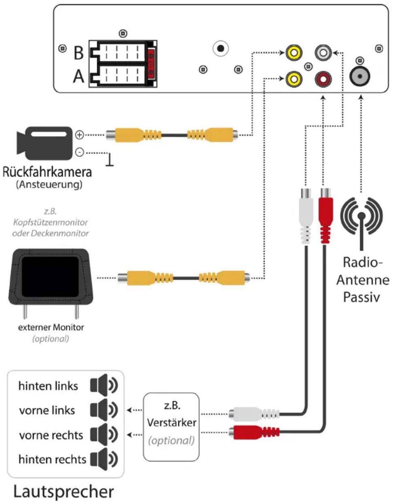 Xomax XM-DVB3007 - Montagezubehör entfernen - 1