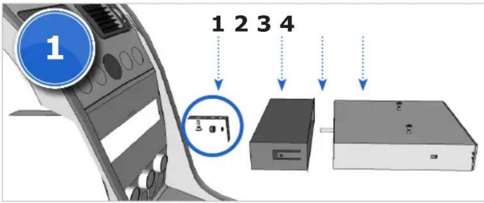 1 2 3 4