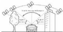 Xomax XM-DTSBN905 - Receiving signal error - 7