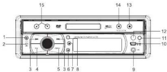 Xomax XM-DTSBN905 - Basic Operation - 1