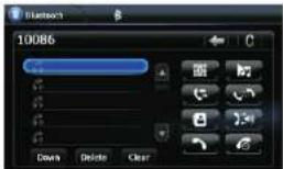 Xomax XM-DTSBN905 - Call records - 1