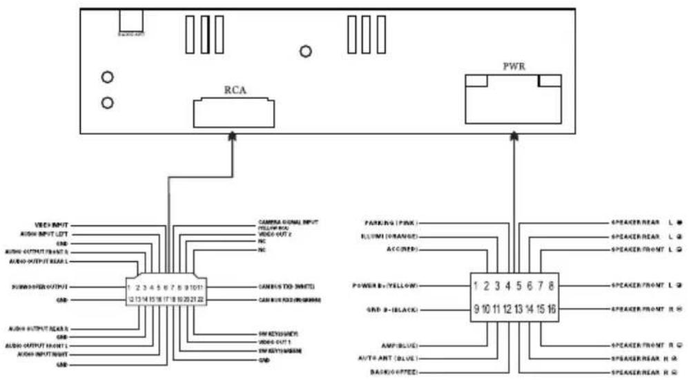Xomax XM-DTSB914 - Wiring Diagram - Inputs/Outputs - 1