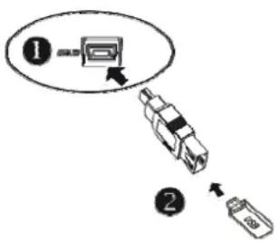 Xomax XM-DTSB906 - USB-Betrieb - 1