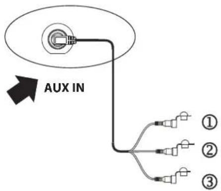 Xomax XM-DTSB906 - AUX Betrieb - 1