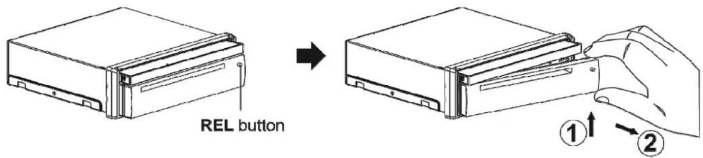 Xomax XM-DTSB906 - Abnahme des Bedienelements - 1