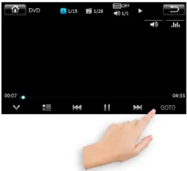 DVD 1/15 1/28 OFF 1/5 00:07 04:33 GOTO