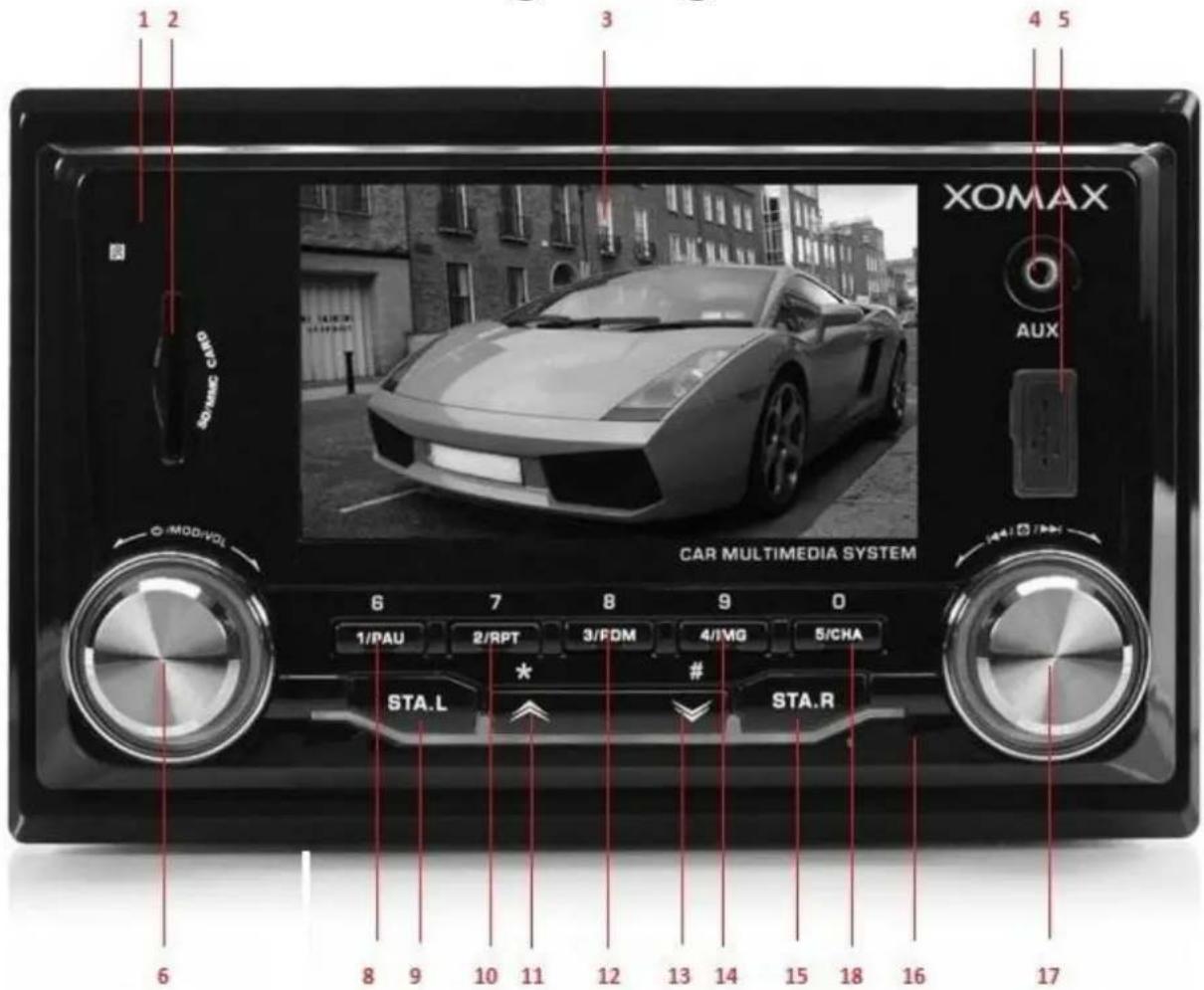 Xomax XM-2VRSU434 - Schutz des USB-Anschlusses - 1