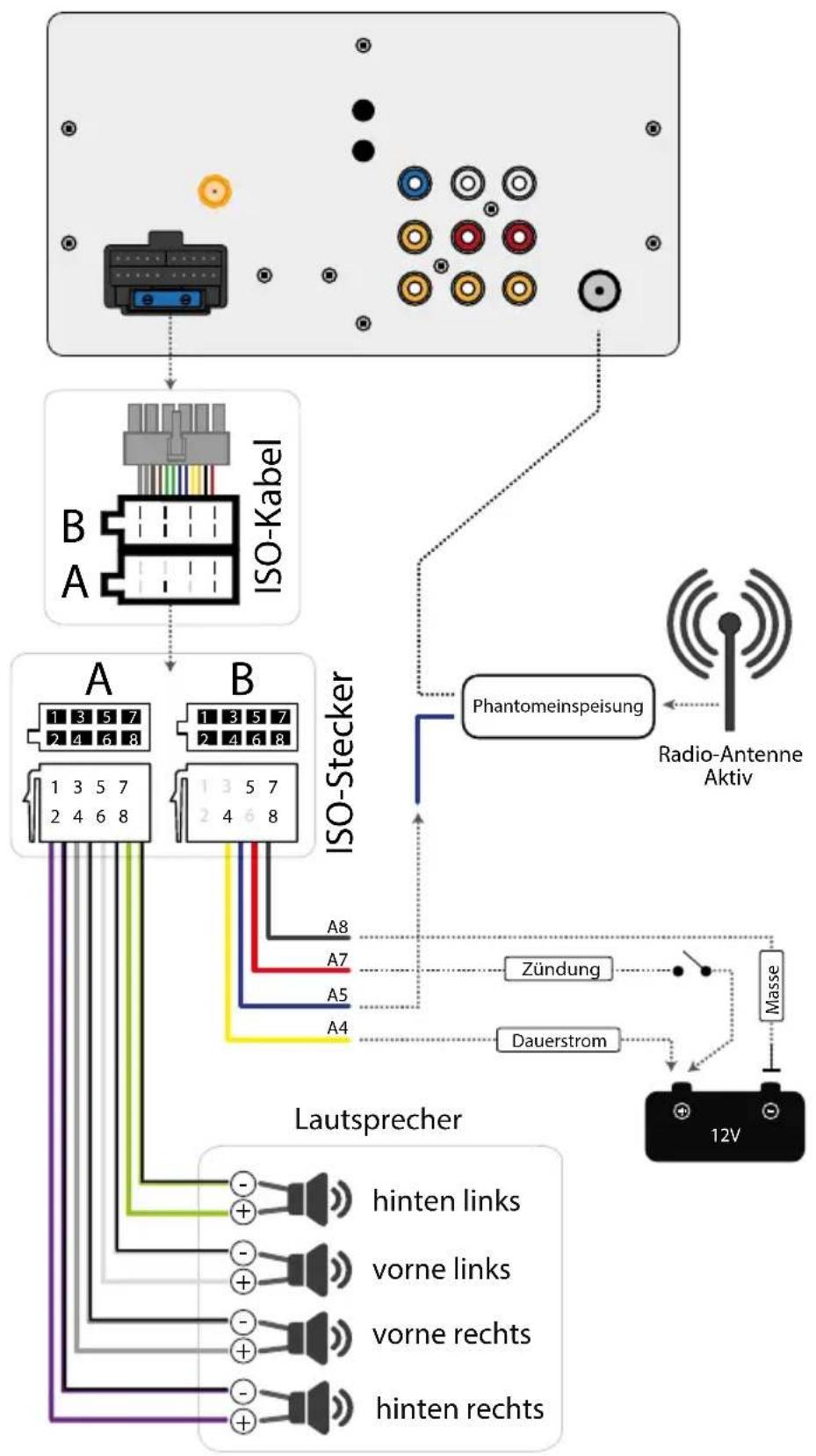 Xomax XM-2DTSBN6214 - Anschlussschema Cinch - 2