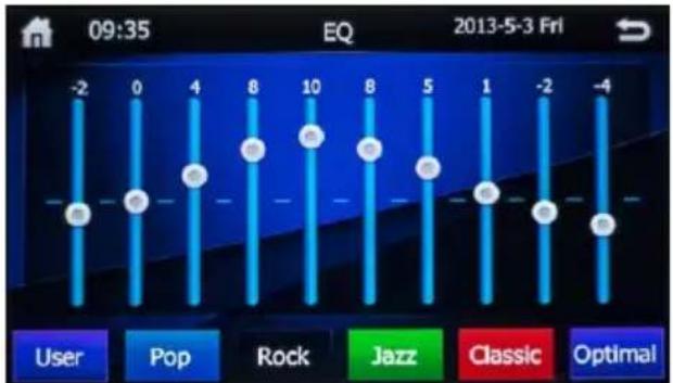 09:35 EQ 2013-5-3 Fri -2 0 4 8 10 8 5 1 1 -2 -4 User Pop Rock Jazz Classic Optimal