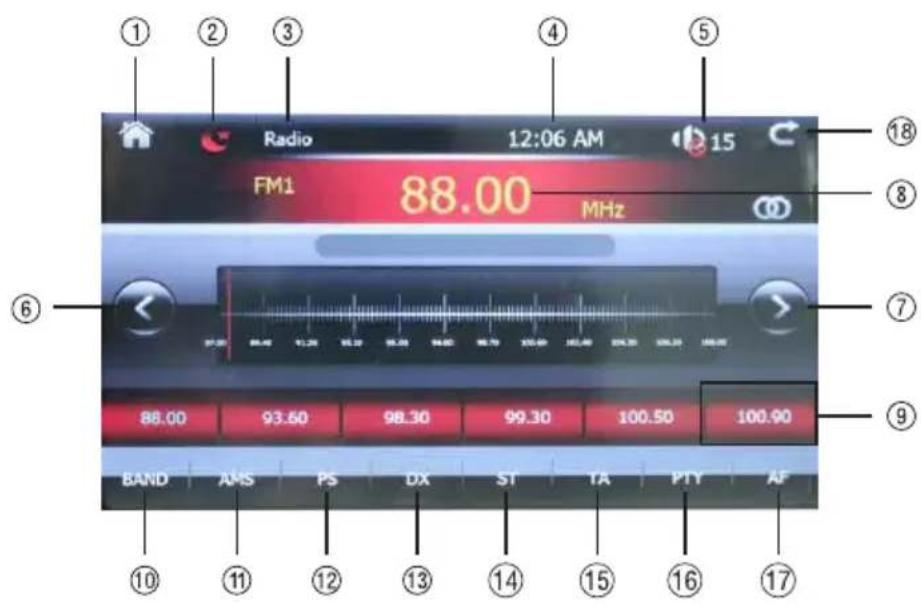 Xomax XM-2DTSBN6210 - Radio interface RDS turn on function - 1