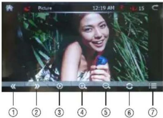 Xomax XM-2DTSBN6210 - Play JPEG file - 1