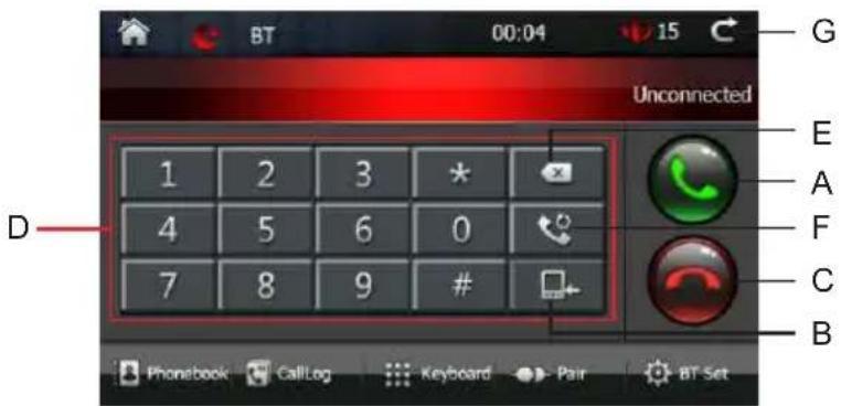 Xomax XM-2DTSBN6210 - Dial and receive phone call - 1