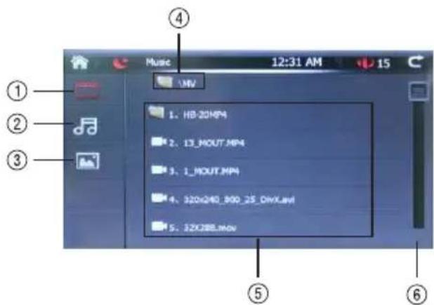 Xomax XM-2DTSBN6210 - CD/MP3/MP4/WMA Multimedia Operation - 1