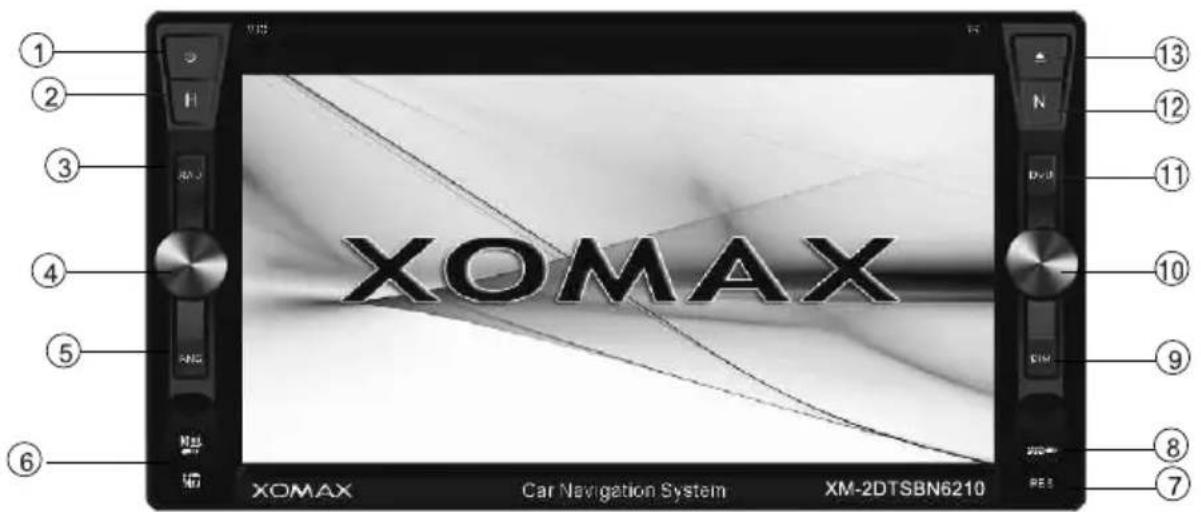 Xomax XM-2DTSBN6210 - Control Locations - 1