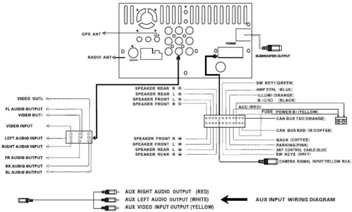 Xomax XM-2DTSBN6210 - Wiring Diagram - Inputs/Outputs - 1