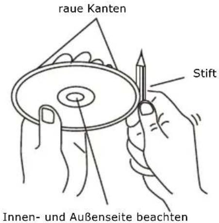 raue Kanten Stift Innen- und Außenseite beachten