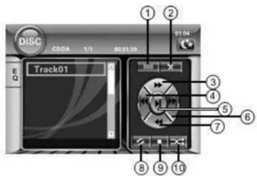 DISC CDDA 1/1 90.51.58 Track01 EQ 1 2 3 4 5 6 7 8 9 10