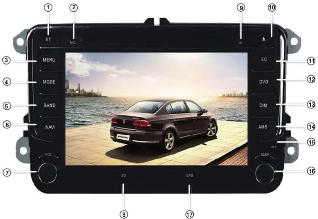 ① ② ③ ④ ⑤ ⑥ ⑦ BT NIC MENU MODE BAND NAVI VOL SD GPS ⑧ ⑰ ⑪ ⑫ ⑬ ⑭ ⑮ ⑯ ⑰ ⑱ ⑲ ⑳ EQ DVD DIM AMS FUST SEEK 16